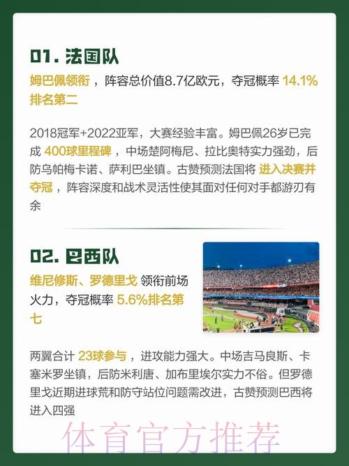 2026世界杯预测稳定全站