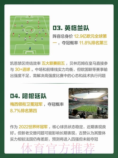 2026世界杯预测稳定全站